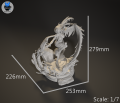 Yixuan_Measurements.png